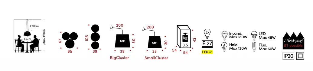 Single SmallCluster Pendelleuchte – Maße und technische Daten
